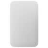 Ajax SoloButton Panel frontal y marco (un componente).